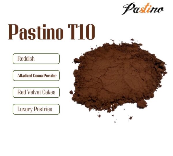 Natural vs. Alkalized Cocoa Powder